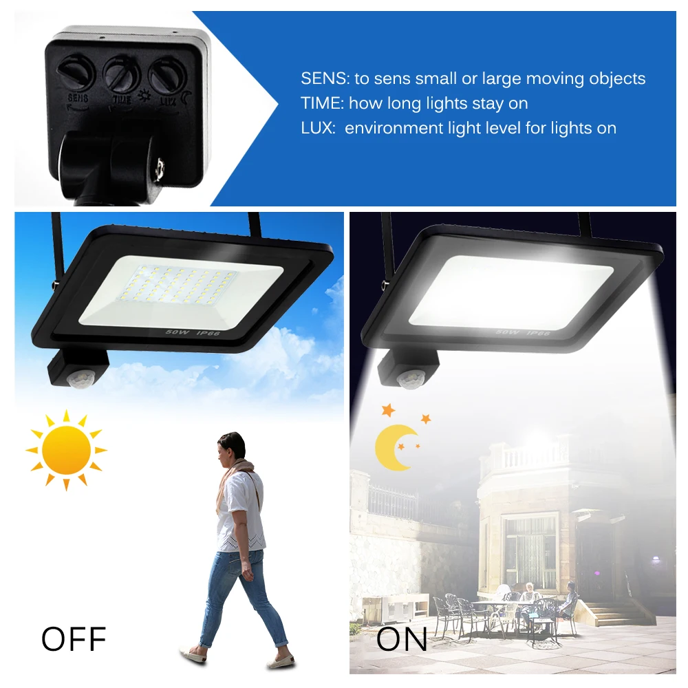LED Flood Light PIR Motion Sensor IP66 AC220V Exterior Projector Spotlight SMD2835 Outdoor Lighting Floor Lamp