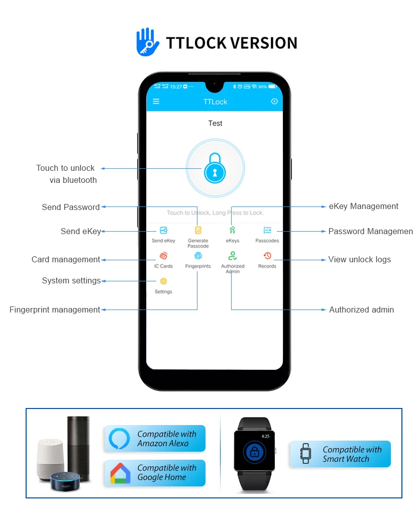 Разблокировка bluetooth устройством smartlock