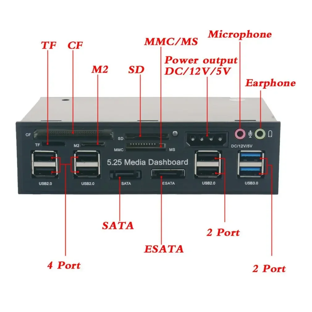 5.25" Pc Front Panel Dashboard Media Usb 3.0 Hub Audio Esata Sata Card Reader Desktop Optical Drive Multifunctional Panel 525E pc front panel