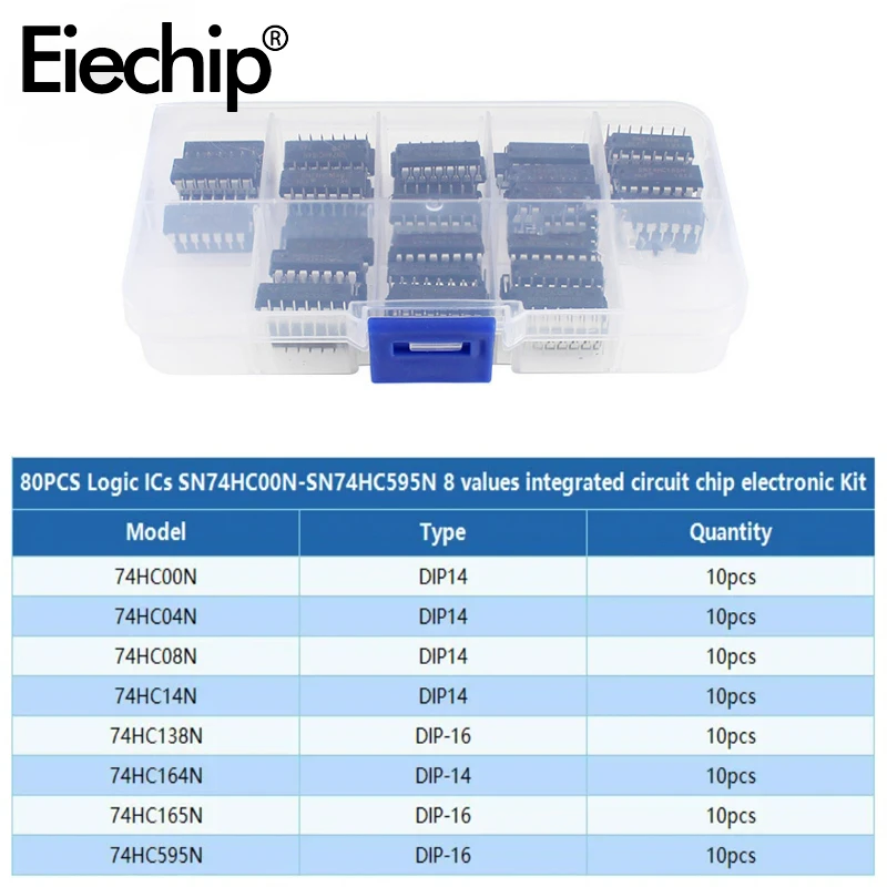80PCS Integrated Circuit Logic IC Kit DIP-14 SN74HC00N SN74HC04N ...