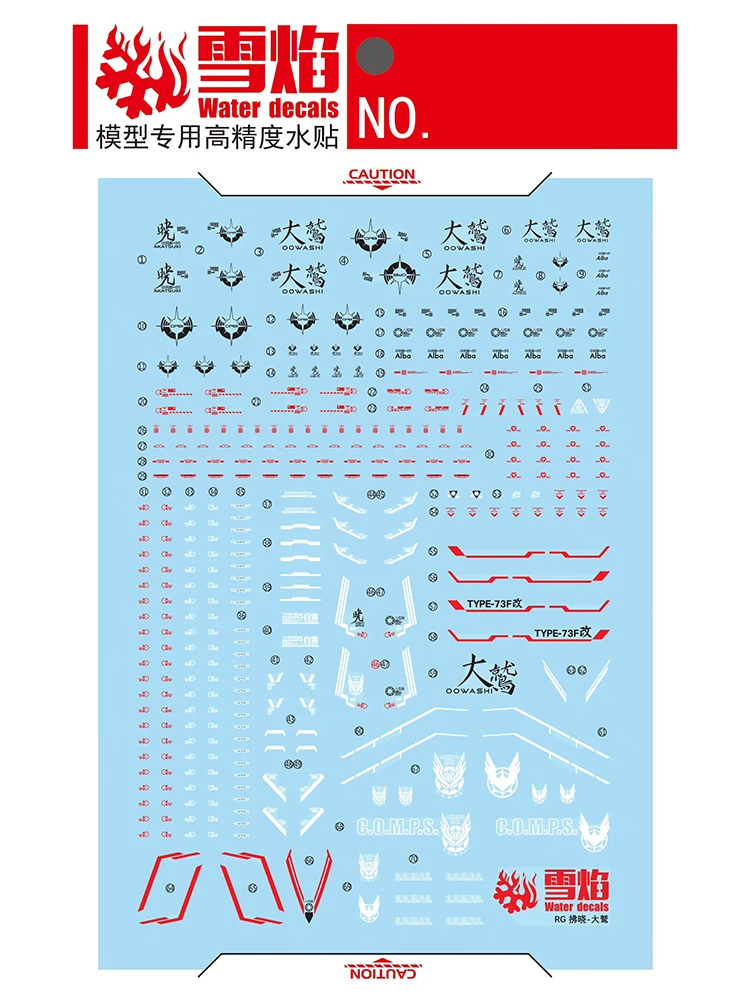 dsc-products
