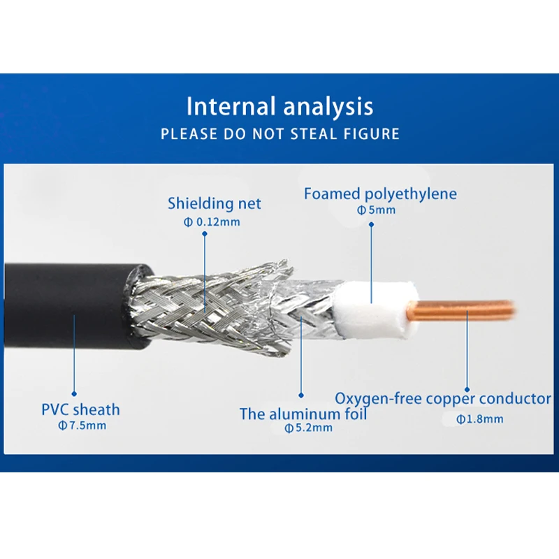 LMR 300 Cable RF Adapter 50-5 50ohm Coaxial Cable 1 Meters Long with Cutimized Connectors as N Male Female SMA BNC  M Type
