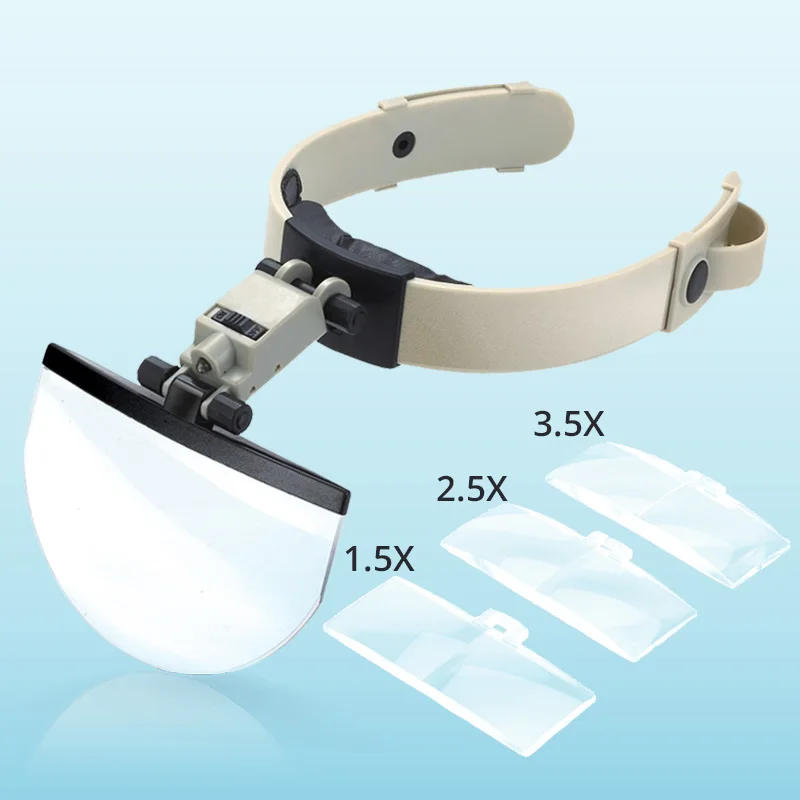 Headband Magnifier with Light, Rechargeable Magnifying Glasses for Close  Work, 1.5X - 3.5X Magnifying Headset with 4 Lenses, Jewelers Magnifying  Glass Optivisor… in 2023