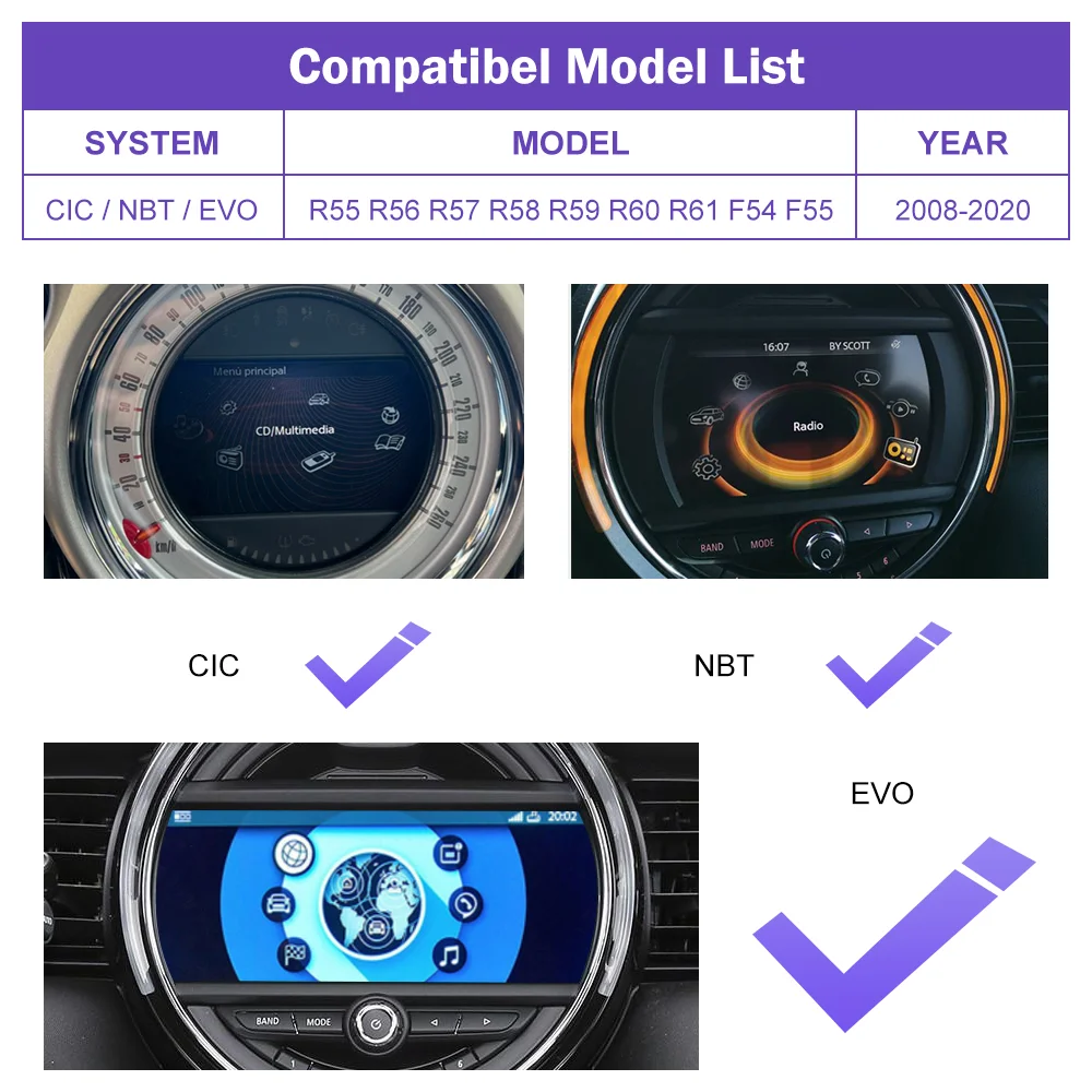   ī÷ ȵ̵ , ̴ R55, R56, R57, R58, R59, R60, R61, F54, F55, Ŭ, Ʈ, ϵ,  , F56, F57 