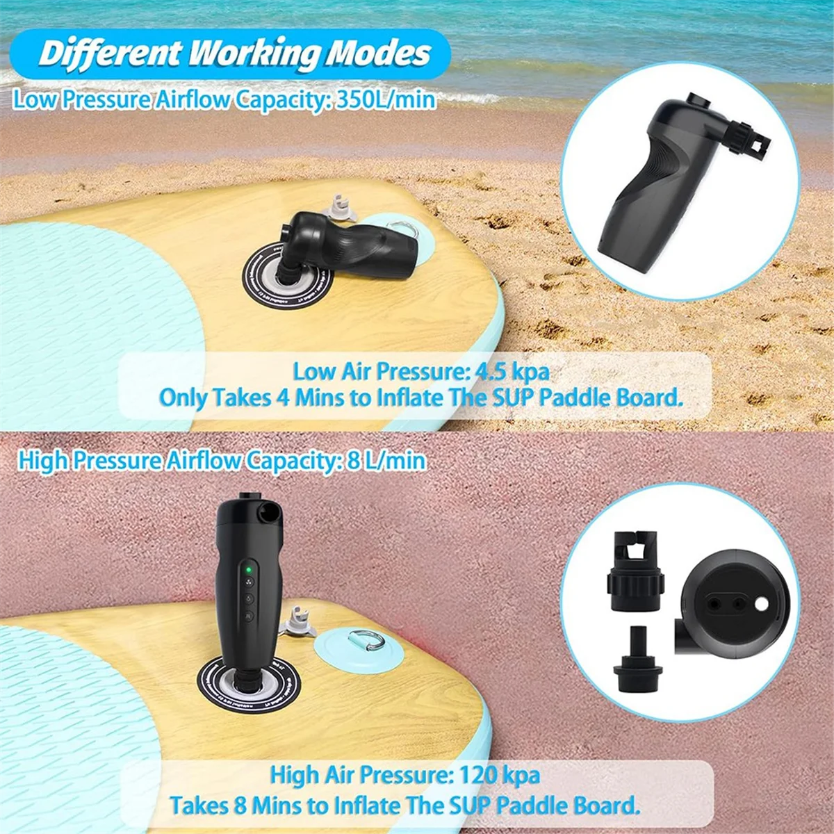 ABWG-Portable Electric Air Pump 4