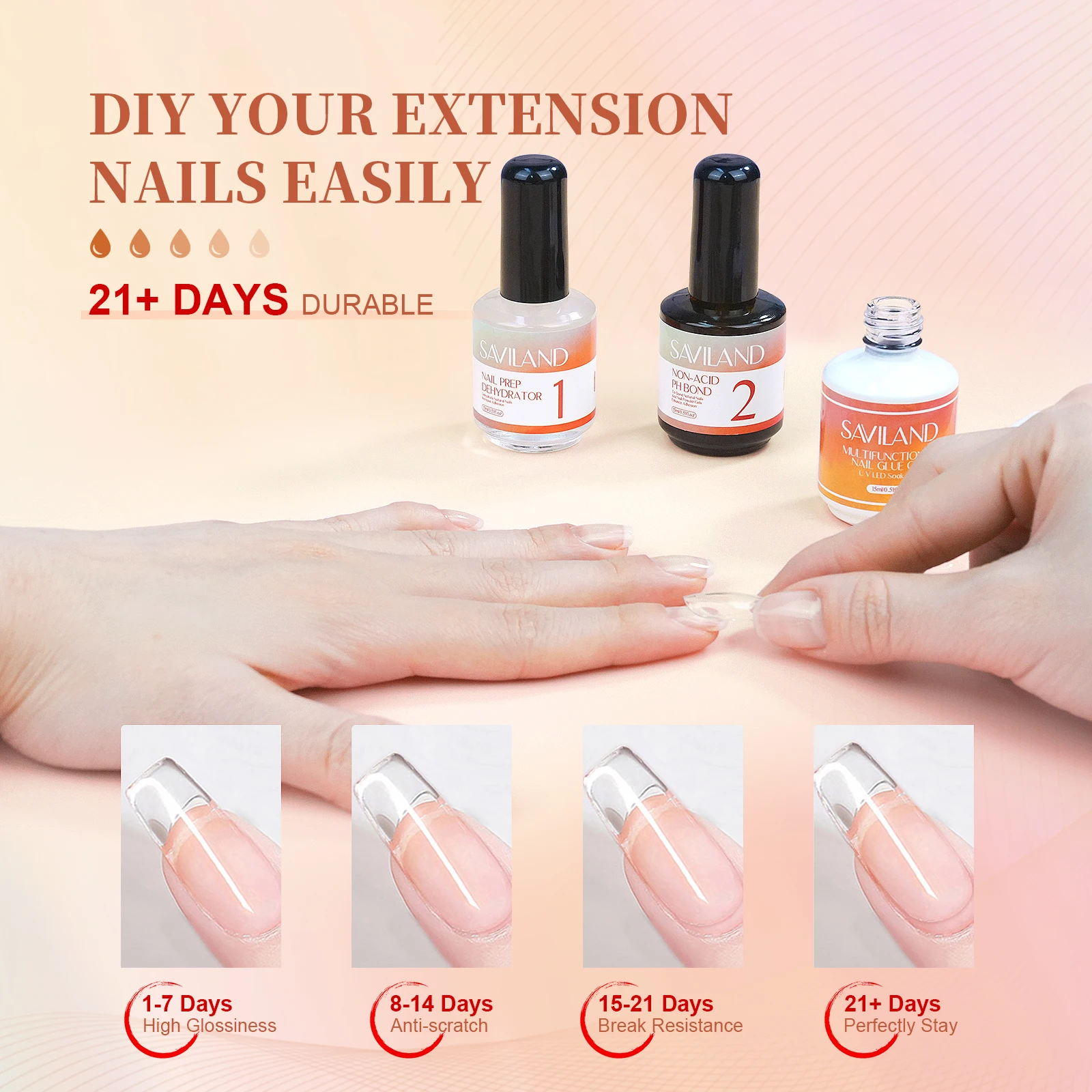 SAVILAND 3pcs Nail Dehydrator and Primer Gel Nail Prep Gel 15ml Super Strong Glue for Polish Press Ons Kit Art