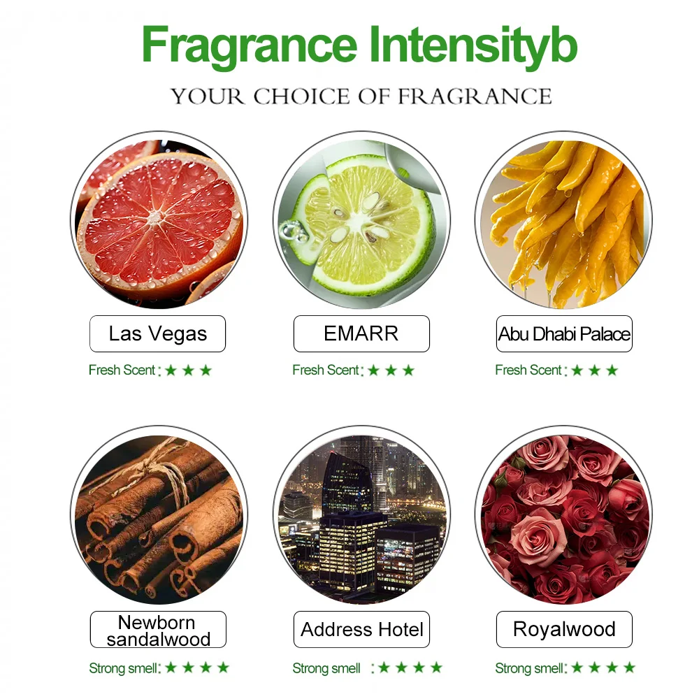 Рисунок 2 - Эфирное масло из сандалового дерева