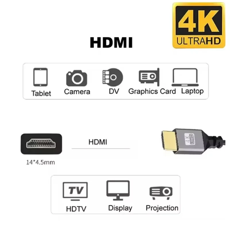 Ultra-High Definition 4K HDTV HDMI Cable for TV, Laptop, and Projector