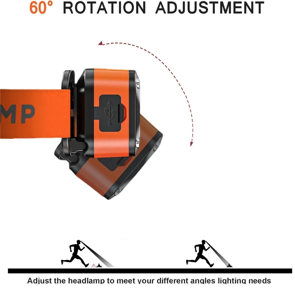Motion Sensor Headlamp Lightweight LED Rechargeable Head Lamp Fishing Camping Head Flashlight Waterproof Forehead Head Light 3