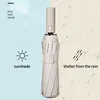 Reinforced 24-Bone Umbrella, Men's Business Strong And Durable Wind-resistant Umbrella, Anti-UV Sunscreen Umbrella Women's Sunny 4