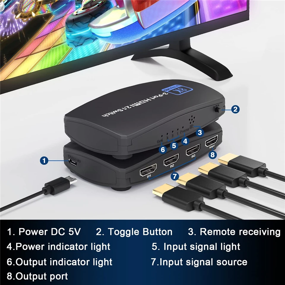HDMI 2022-ȣȯ 3--1 ƿ 2--1  8K 60Hz 4K 2.1Hz ġ й , IR  PS5 PS4 , 120