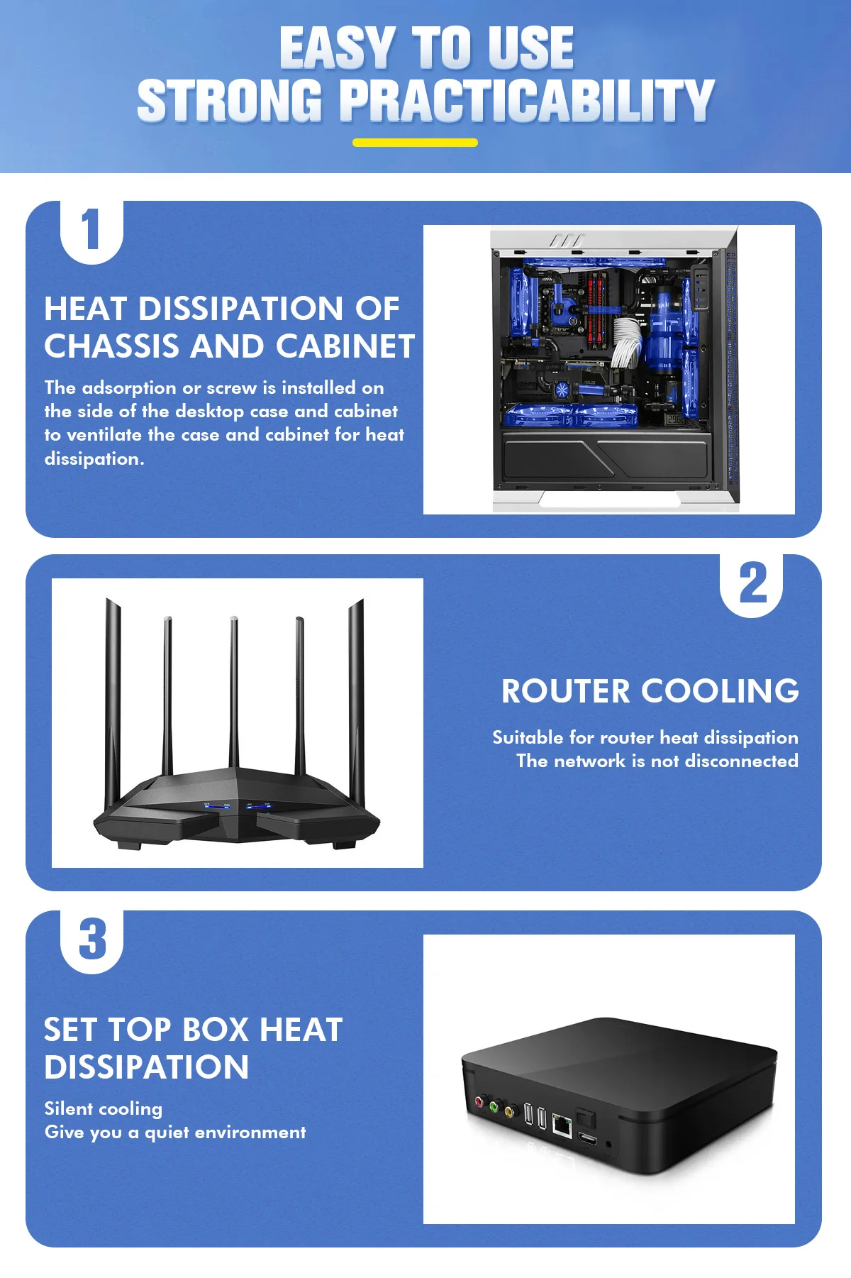 24V, 120mm x 120mm x 25mm, 120x120x25mm, USB
