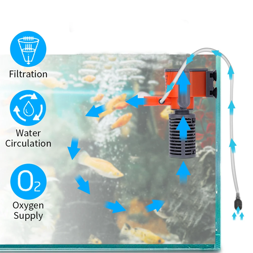 Aquarium Air Pump Water Pump Fish Tank Oxygen Pump Aquarium Water Pump Fish Tank Pump 3 in 1 Fish Tank Filter Aquarium Submersible Water Pump AC220-240V Mini Filter Oxygen Air Pump for Small Aquarium Fish Tank