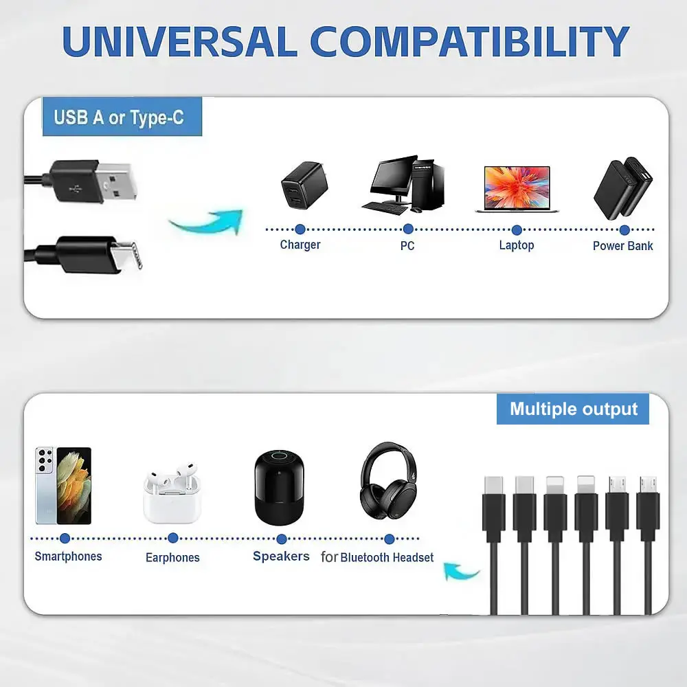 50cm 6-in-1 Universal Multi Charging Cable with USB A/C to 3-in-1 Connectors