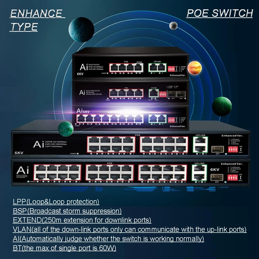 기가비트 4/8 포트 AI POE 스위치, 6KV 조명 보호, 루프 및 루프 보호, 지능형 재시작, 250m 확장, VLAN