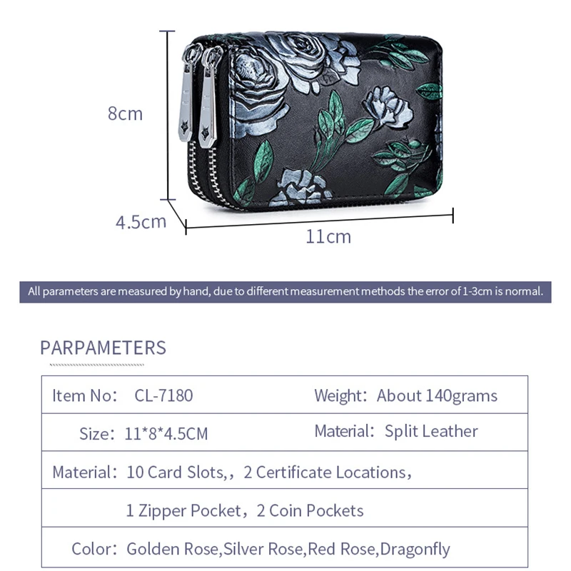 Credit Card Holder Wallets for Women RFID Blocking Small Flowers Painted Leather Card Case Wallet Double Zipper Accordion Wallet