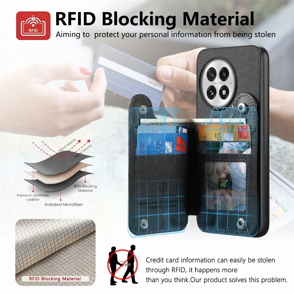 Luxury Leather Wallet Phone Case with RFID Card Cover