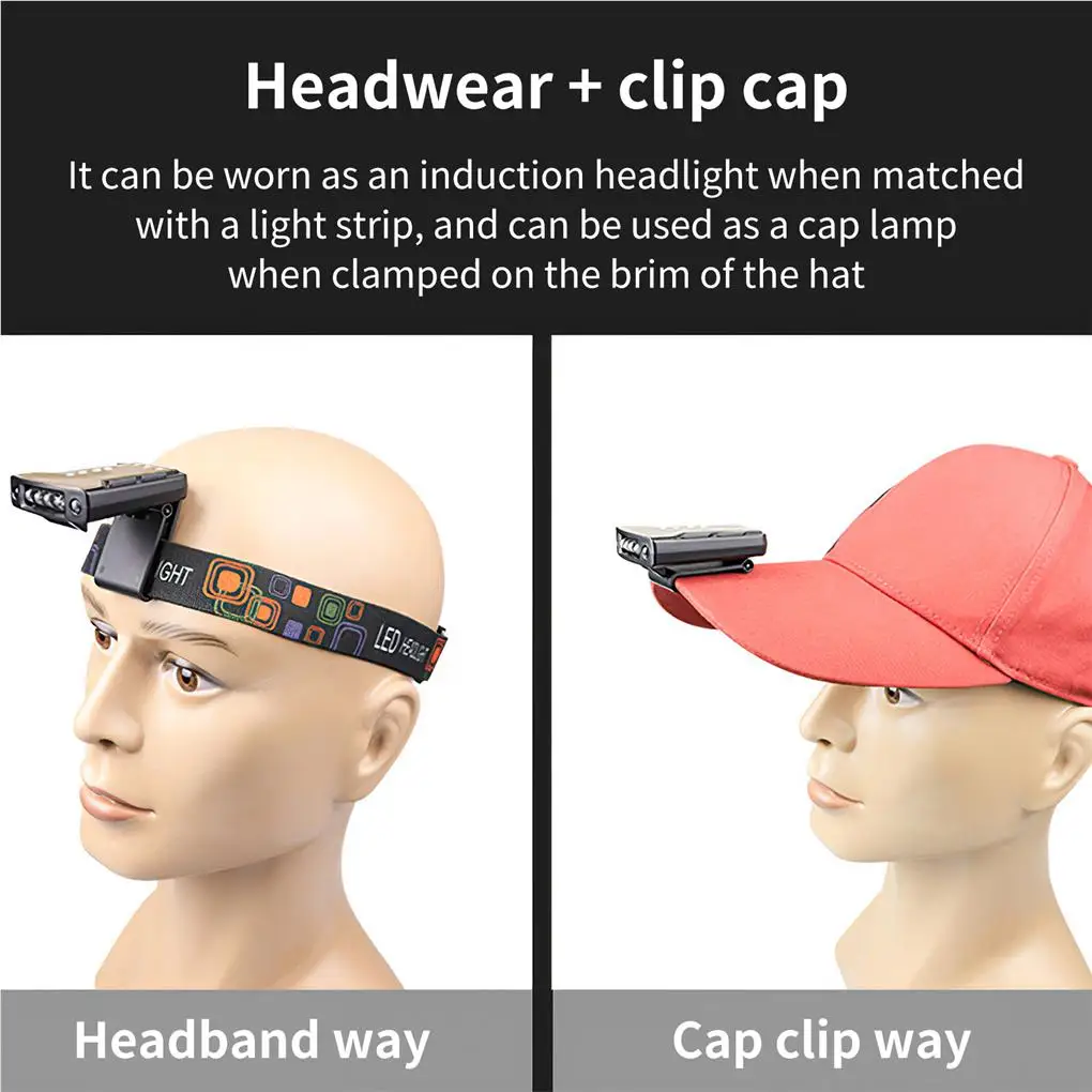 

Headlamp Headlight Night Cap Light Outdoor Camping for Fishing Hunting