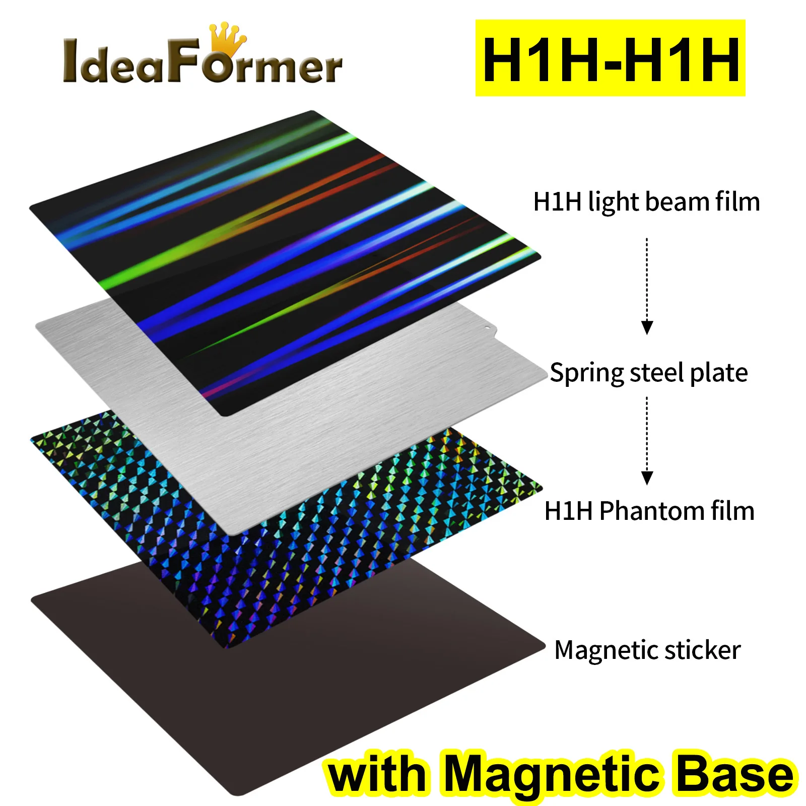 Enhanced Magnetic Double-Sided Build Plate with PEI Coating - Available in Multiple Sizes