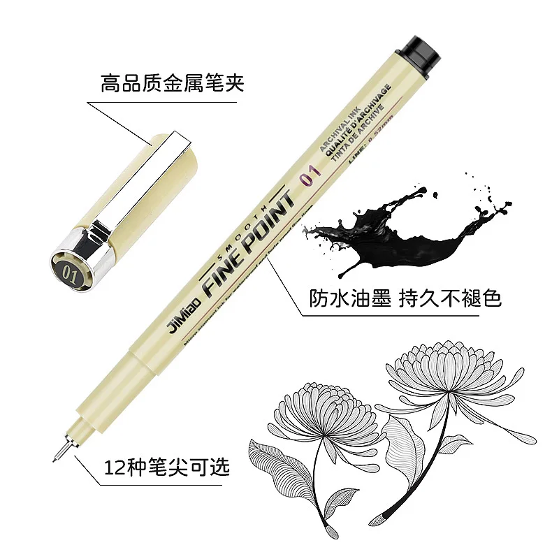 Manga Art Marker Set 4