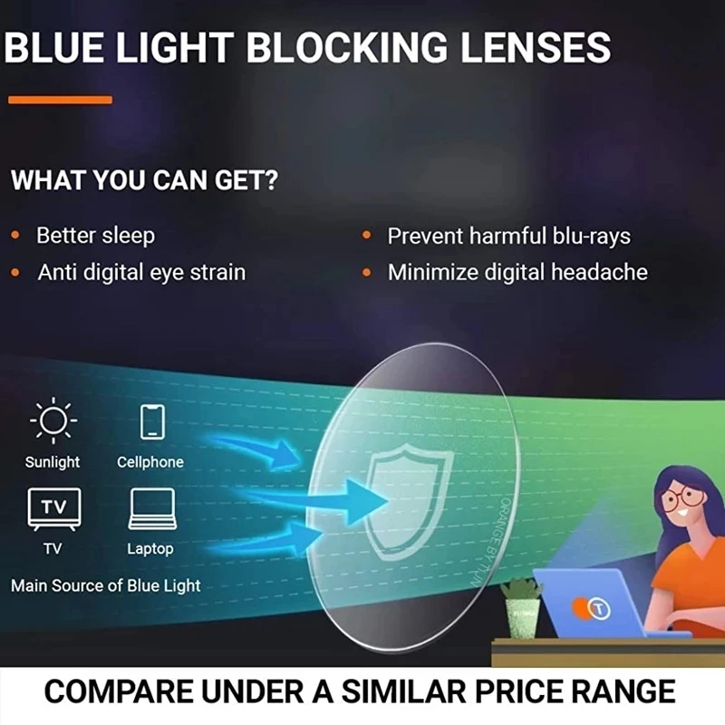 Decorative anti blue light glasses For Farsightedness Women Big Size Reading +1.0~4.0
