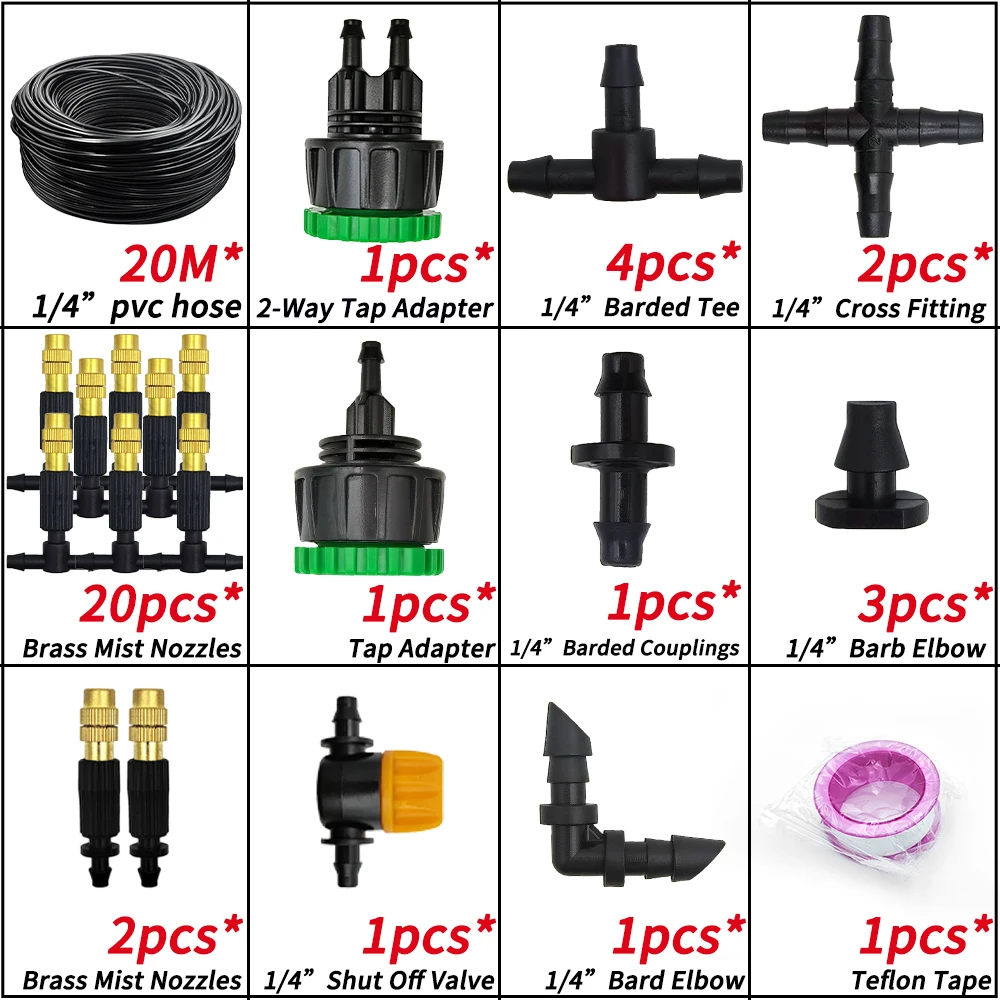 KIT001-20M
