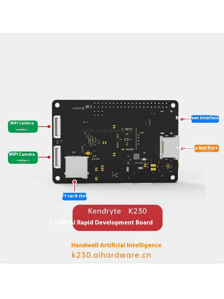 Kendrite AI   , CanMV K230  