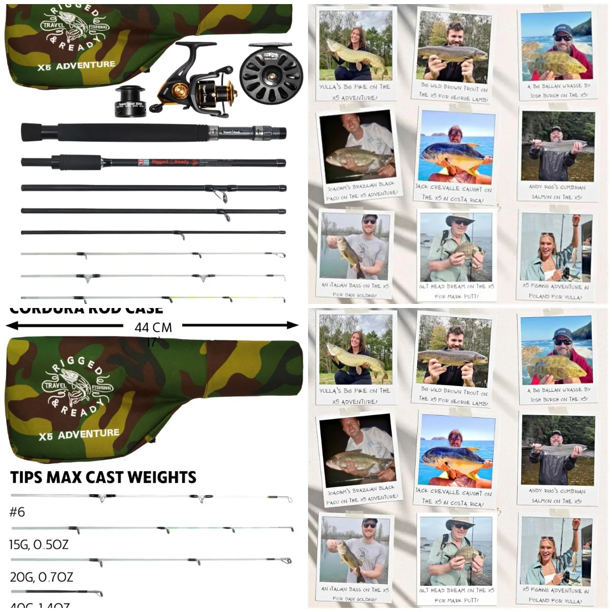 description