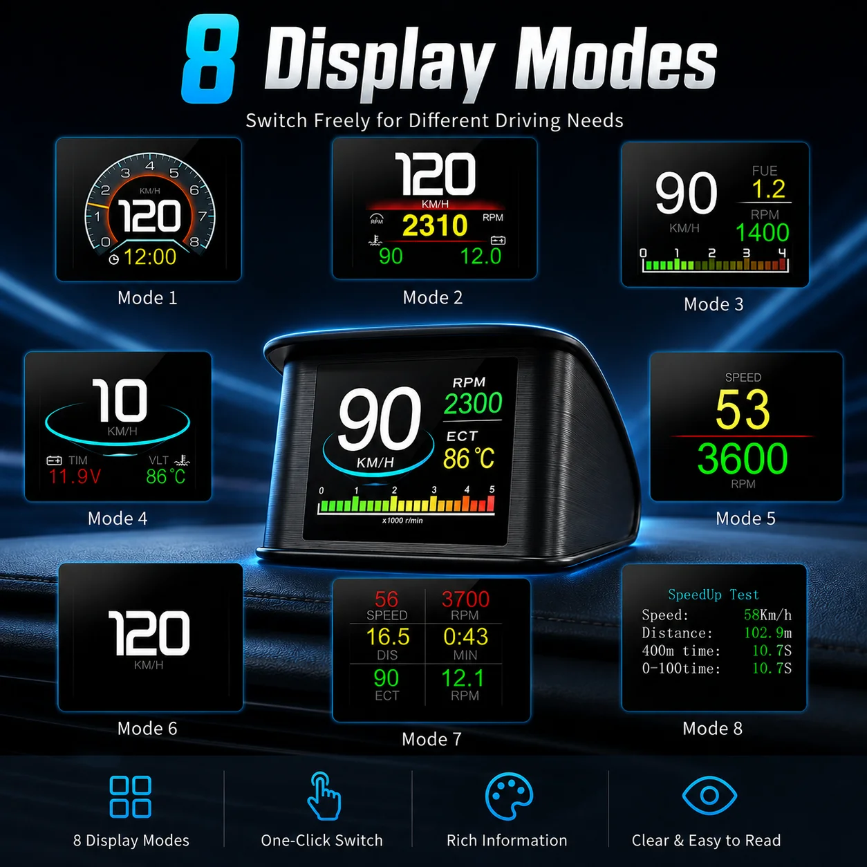 AD P10 OBD2 스마트 미터 디지털 HUD 헤드업 디스플레이 자동차 속도계 온도 RPM 마일리지 게이지 HUD 자동차 진단 도구