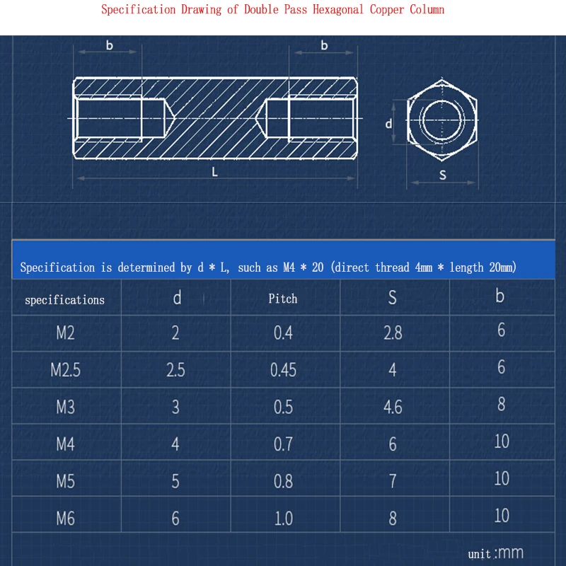 30 Pezzi M2 M2.5 M3 M4 M5 M6 Ottone Colonna Di Rame Esagonale Colonna - Foto 9