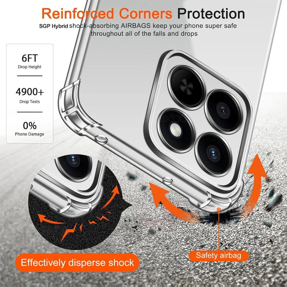Clear Silicone Shockproof Back Case - Soft TPU Protective Cover