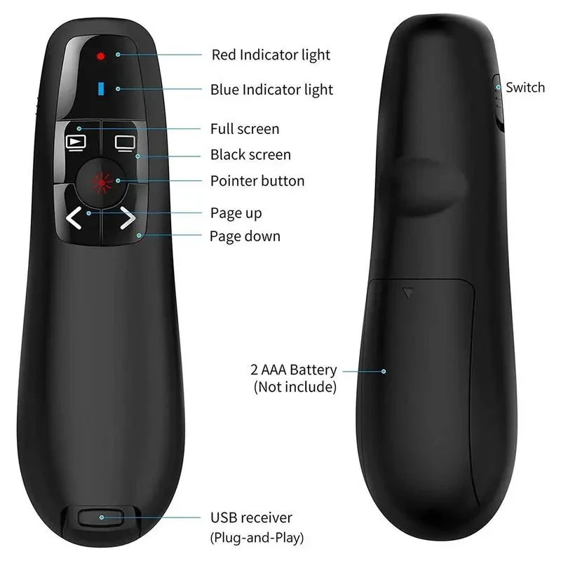 2.4GHz Wireless Power Point Pen Presentation Clicker Remote Controller Cover USB Remote Control Flip Presenter Pointer PPT Slide Advancer Pens