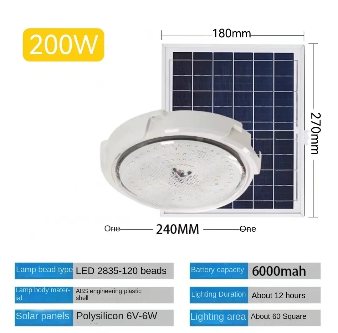 200W