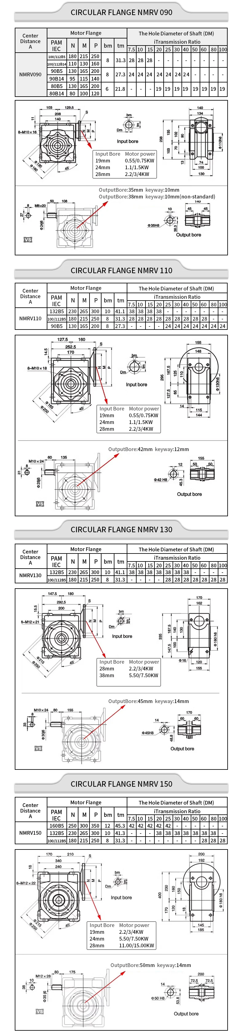 NMRV30 40 50 63 75 90 110 130 Rundflansch Schneckenreduzierer Aluminiumgehäuse Getriebe mit hohem Drehmoment Getriebeanzug für Servo-Schrittmotor – Detail 4