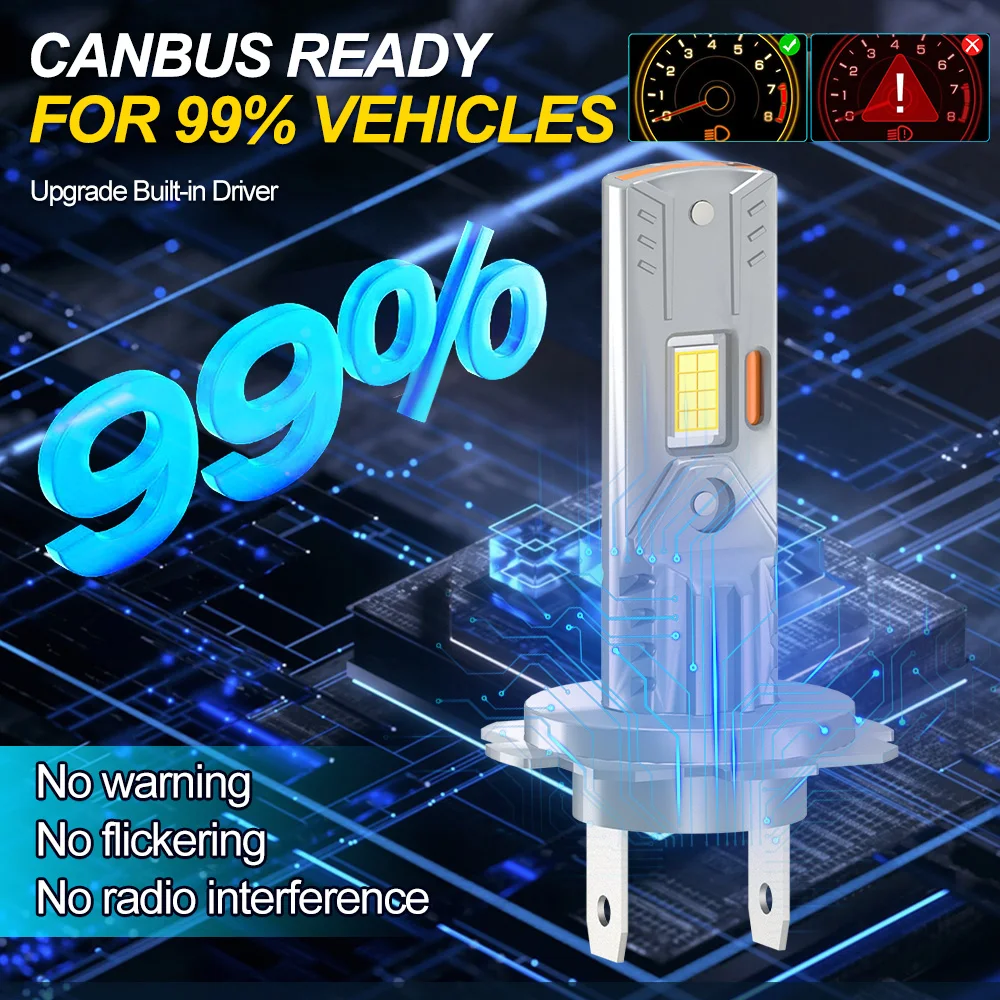 2PCS 자동 Led 헤드 라이트 전구 LED 헤드 라이트 미니 30000LM 6000K 쿨 화이트 가와사키 KLR650 (2008-2018) 안개등 램프