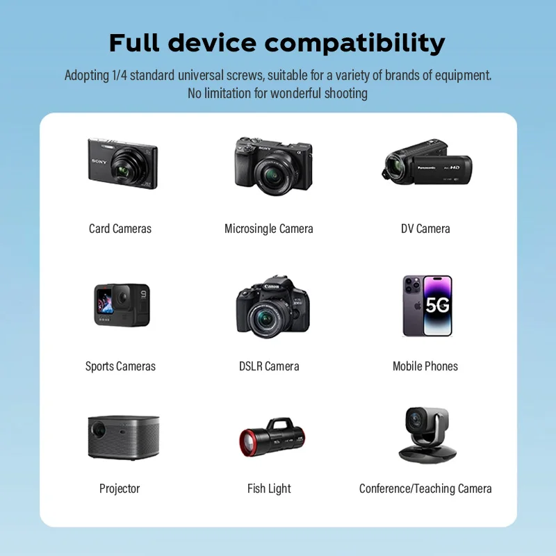 camera panoramic head SOONPHO M4PRO automatic motorized rotating panoramic head for DSLR camera pan video shooting