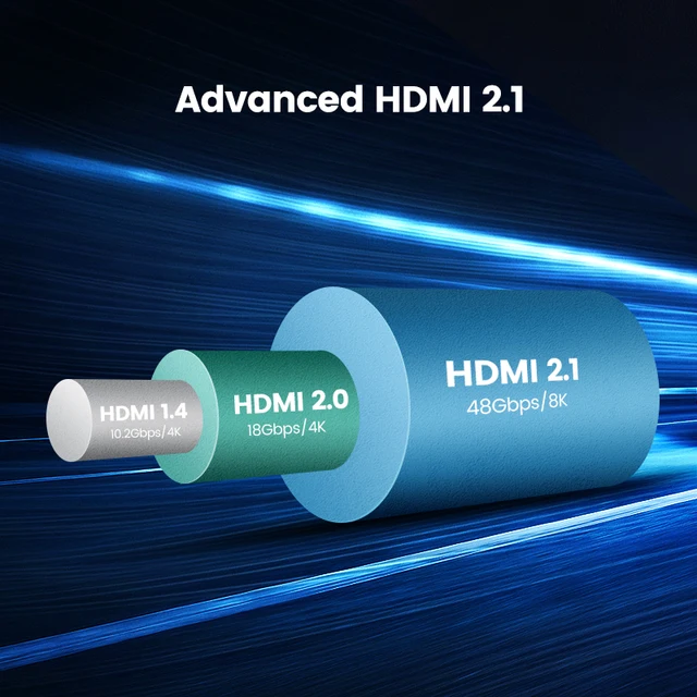 UGREEN 8K HDMI 케이블: 초고속 연결, 극한의 시청 경험