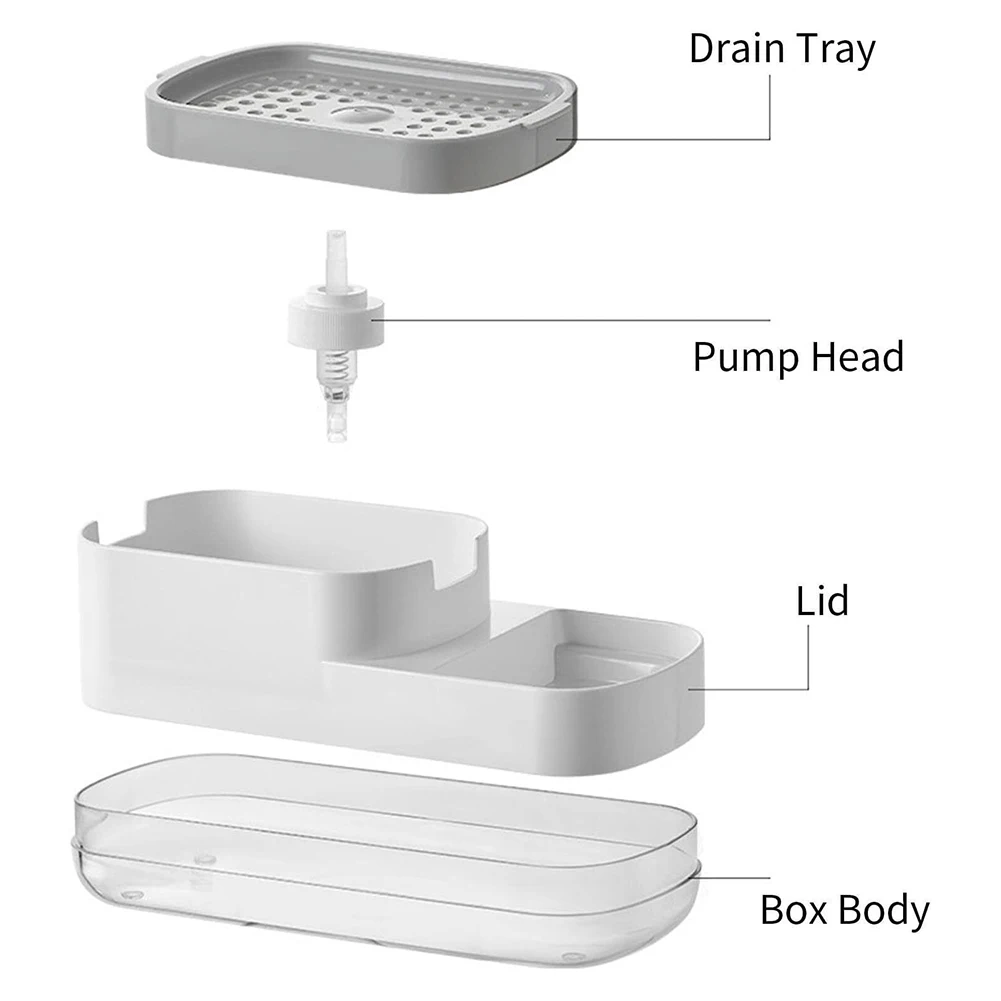 Description Picture 6 of itemNo More Soap Waste Dish Soap Dispenser with Quantitative Discharge Includes Sponge Holder Available in White and Black