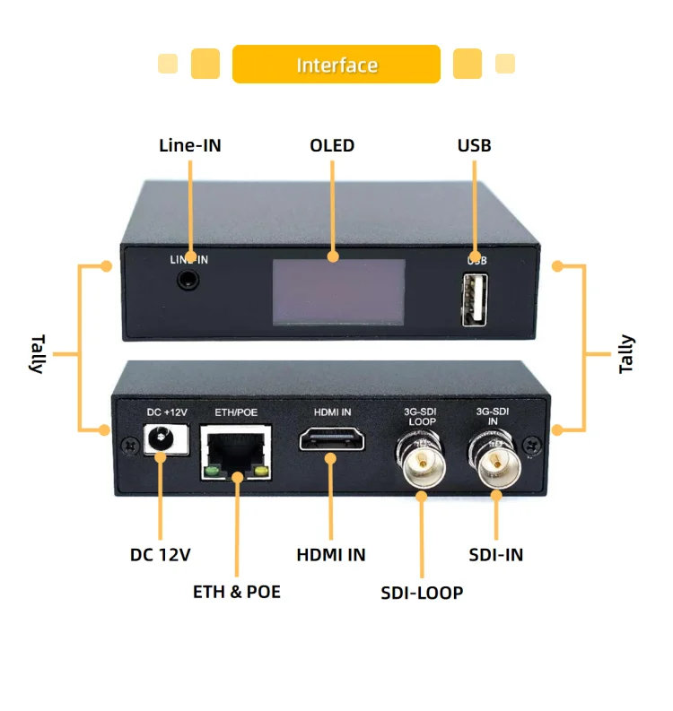 Codificador SDI HDMI NDI 4k30 1080P60 NDI5 Tally Intercom baixa latência 15 S84e787546c094ae1b001de0a221b1172V