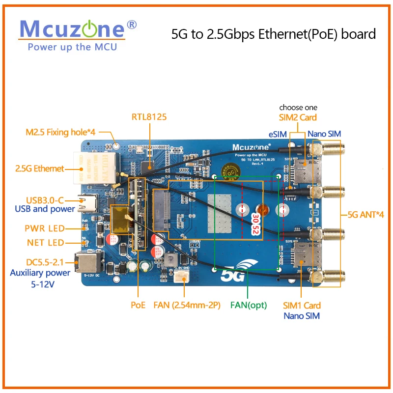 5G to 2.5Gbps ̴ (PoE) , M.2-B Ű, RTL8125  PCIE,  RM520N,RM521F,RM500Q, PoE , MR5210P