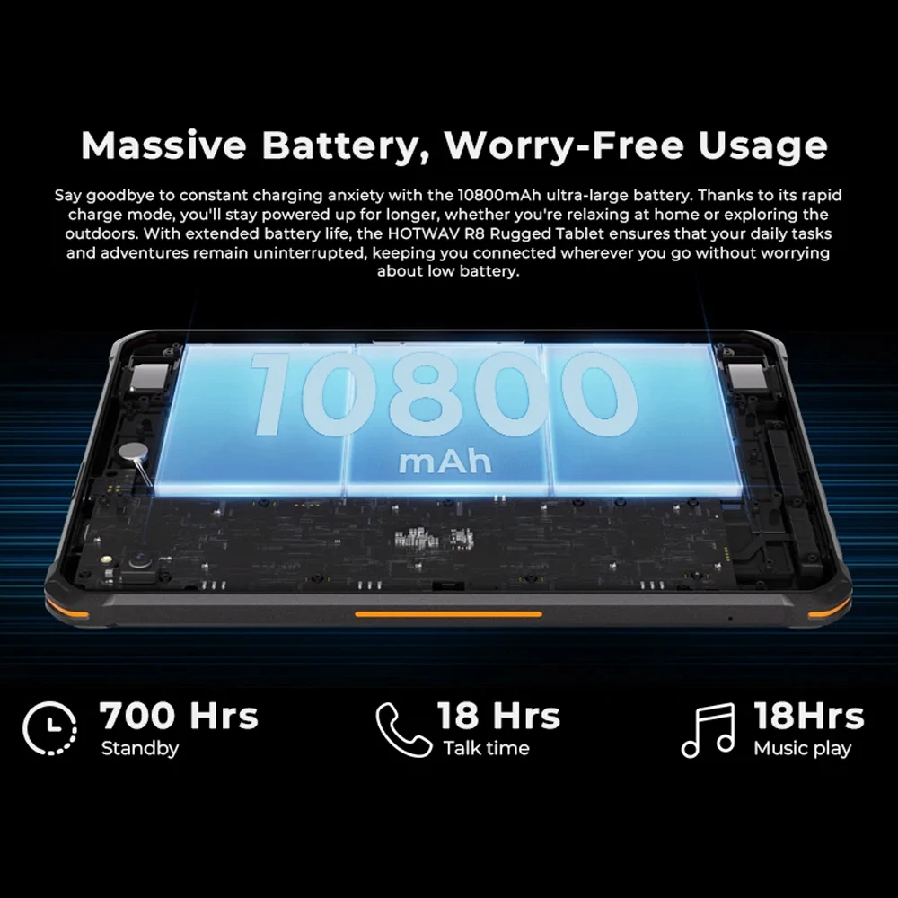 HOTWAV R8 4G Rugged Tablets Android 14 10800mAh Battery Pad 10.1 Inch  Screen 4GB+128GB 5MP+13MP Camera Tablet PC Global Version
