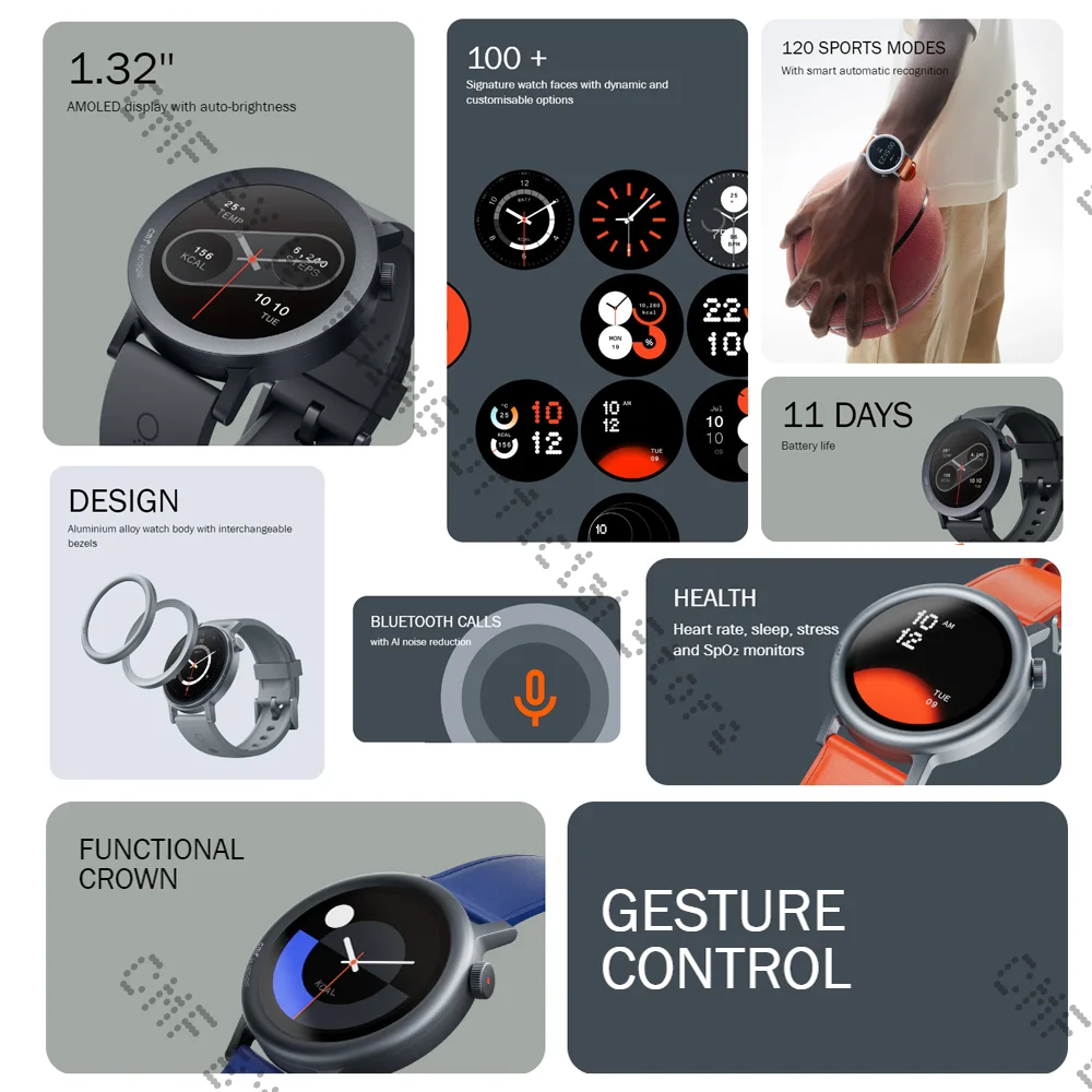 dsc-products