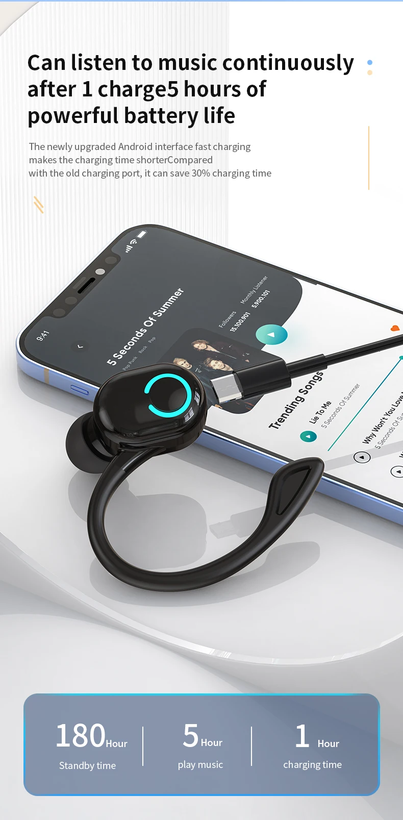 Description Picture 6 of itemVAORLO Bluetooth 5.2 Business Wireless Headphone Ear-Hook Mini HIFI Bass Noise Cancelling Earphone With Mic Sport Game Headset