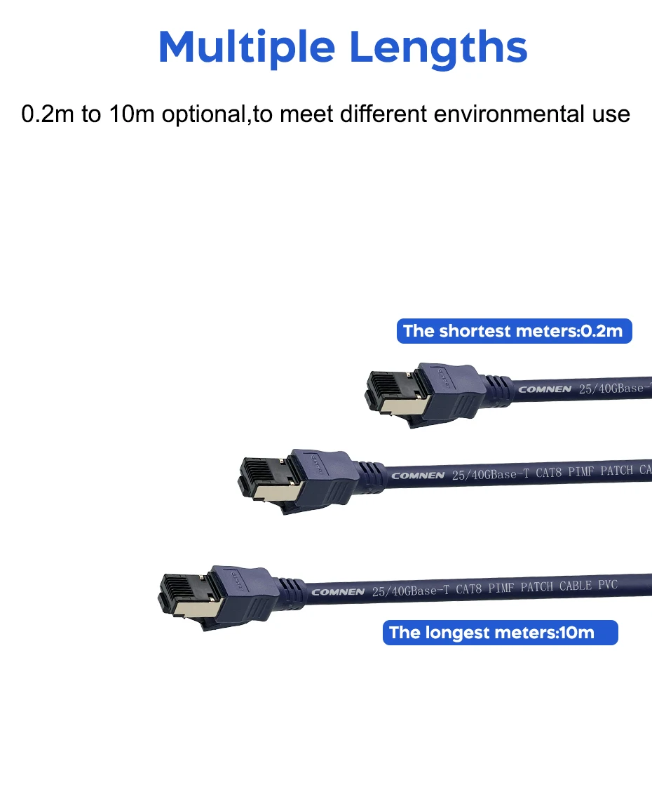 Patchtek Cat8 Lan 40G RJ45 Ethernet Cable Networking 0.2M-20M SSTP 28AWG Twisted pairs 2000Mhz Internet Lan Cord for Laptops PS