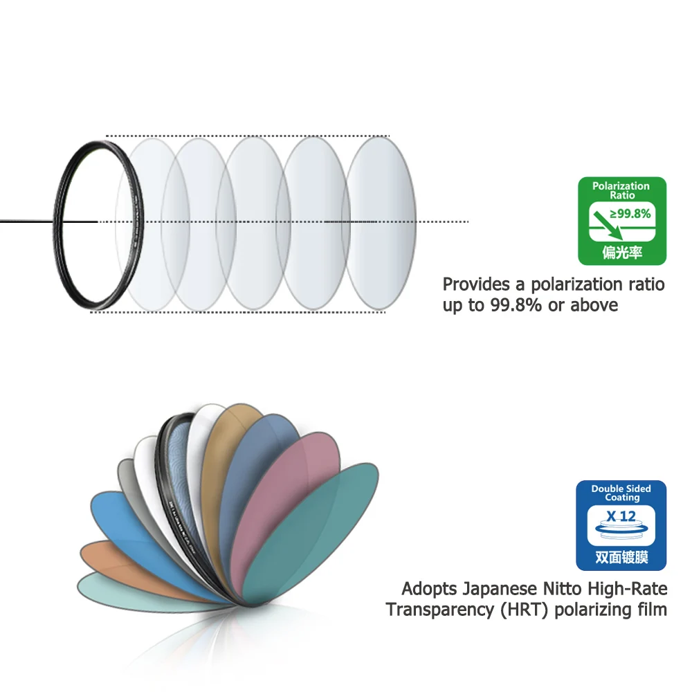 Filtre CPL polariseur circulaire bleu tenu à la main, montrant sa surface réfléchissante et son anneau de rotation.