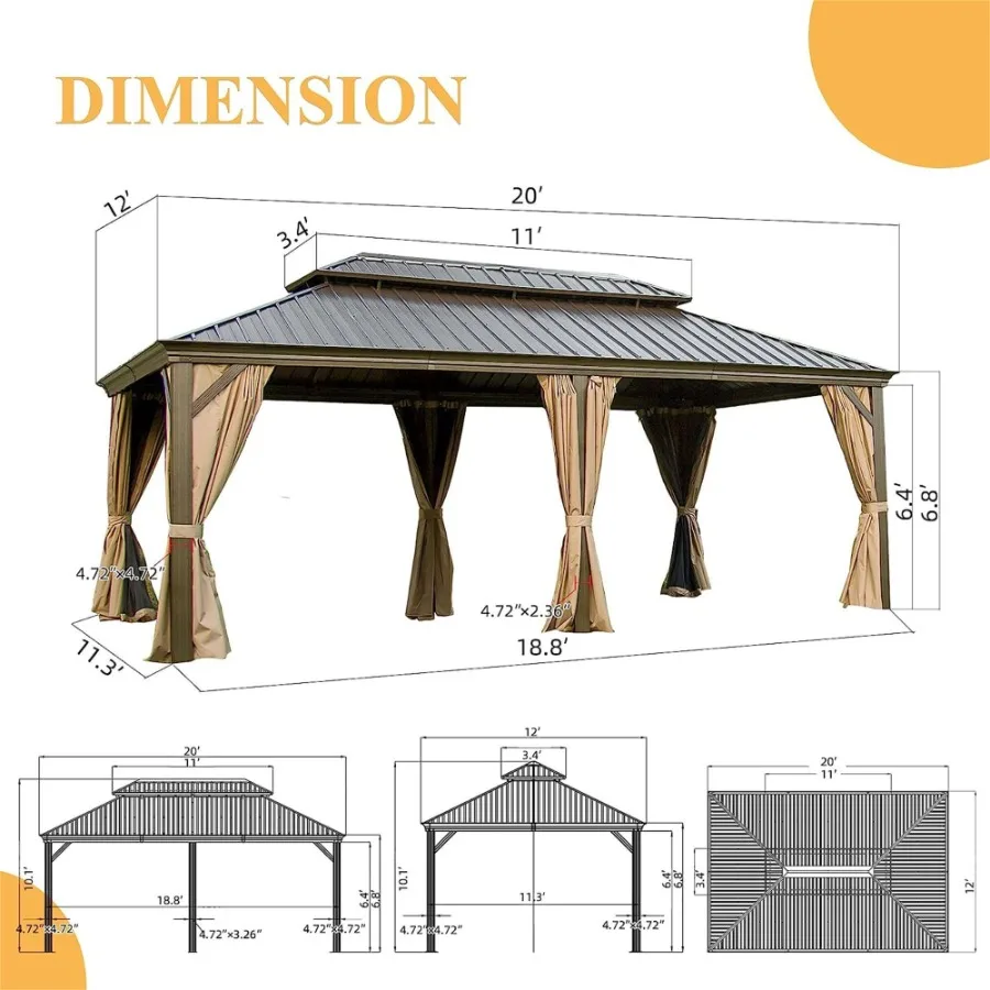 description