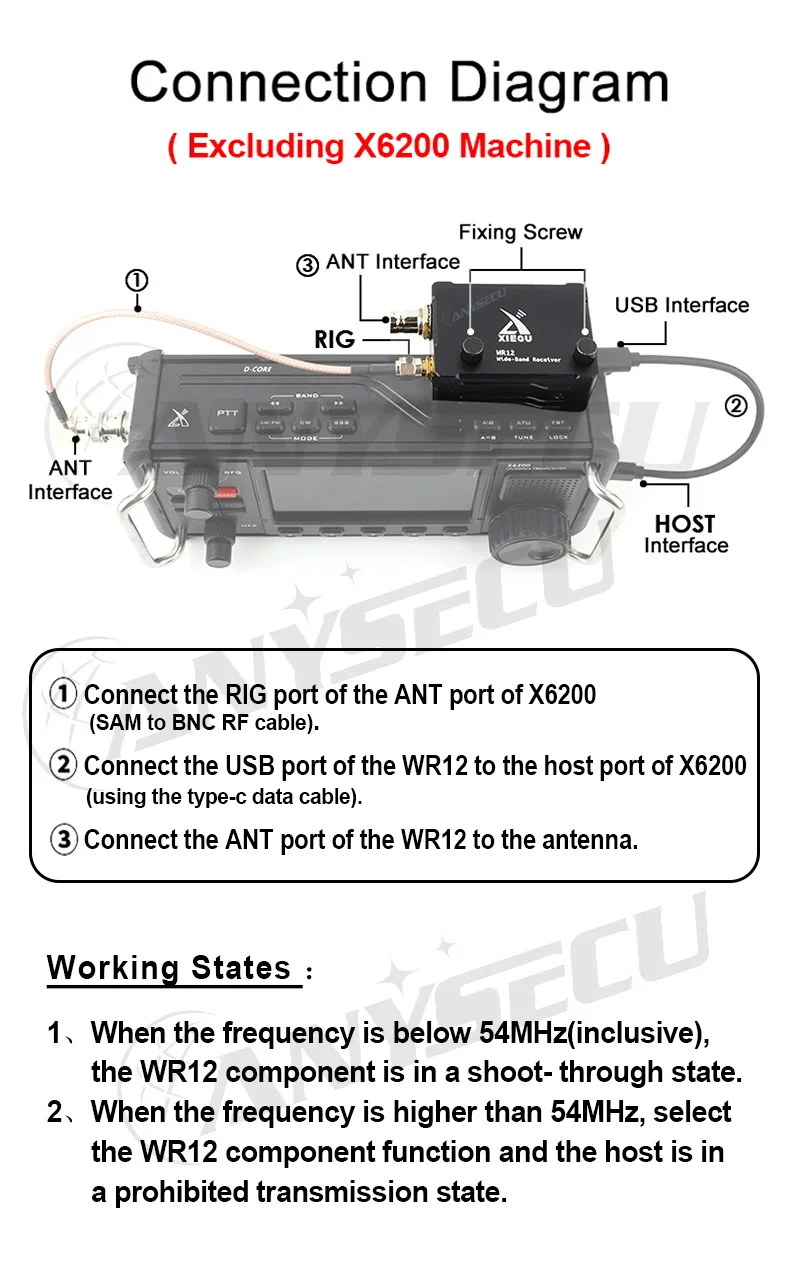 XIEGU WR12 Wide-Band Receiver 54-1000MHz X6200 Shortwave Radio Expansion Module