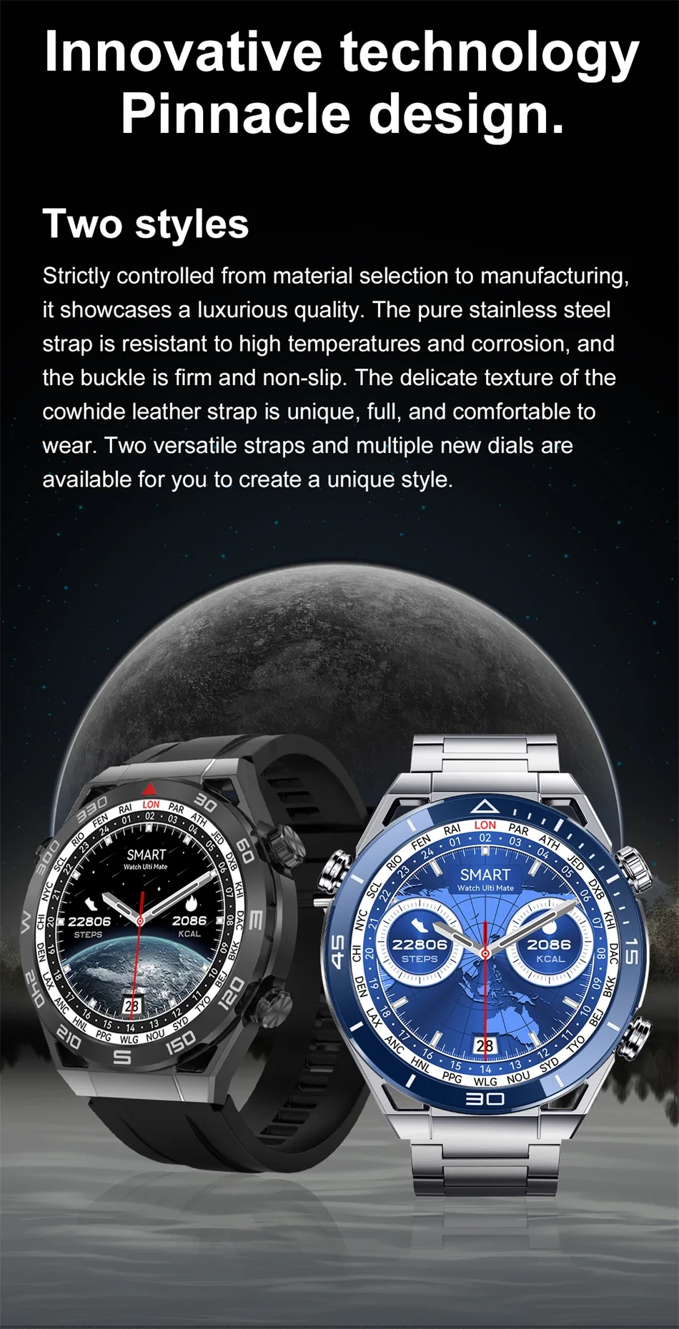 Ʈ ġ  ȭ  , ǰ ͸, ǿ ٱ GPS  , 2024 ǰ