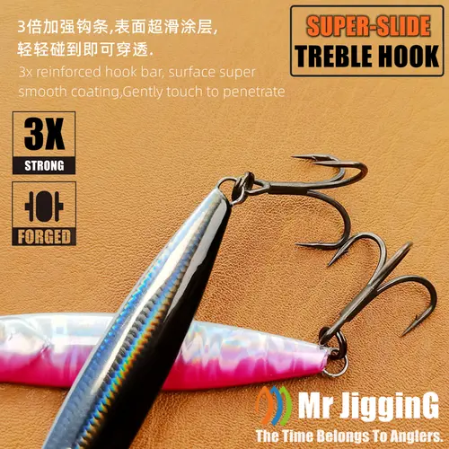 Mr JigginG Fast Sinking Metal Jig Lure 10/15/20/30/40g Saltwater Shore Casting Fishing Sea Bass Metal Jig Artificial Bait Tackle - Image 4