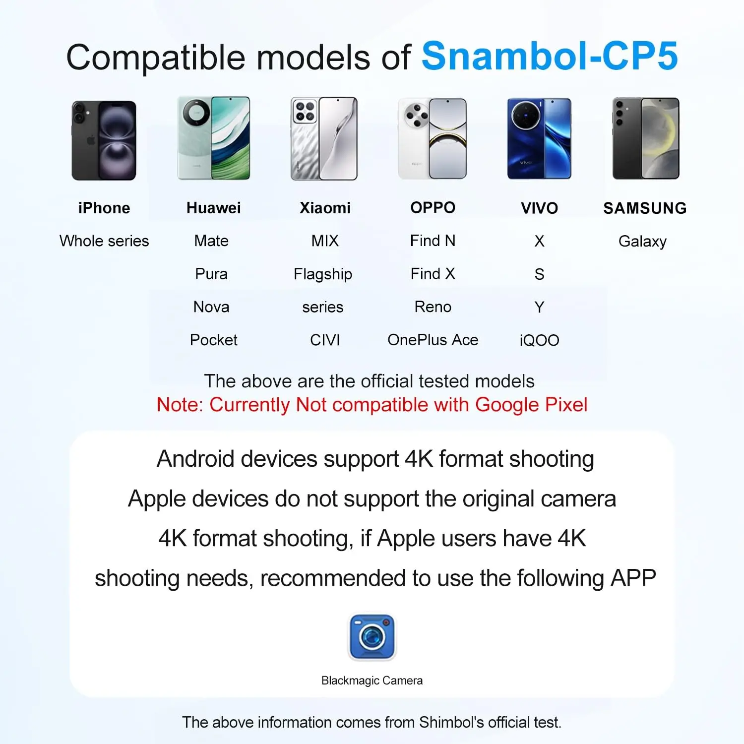 Shimbol CP5 Phone Vlog Selfie Monitor Screen Using Phone Rear Camera for Selfie Vlog Live Stream iPhone 16/15/14/13/12/11